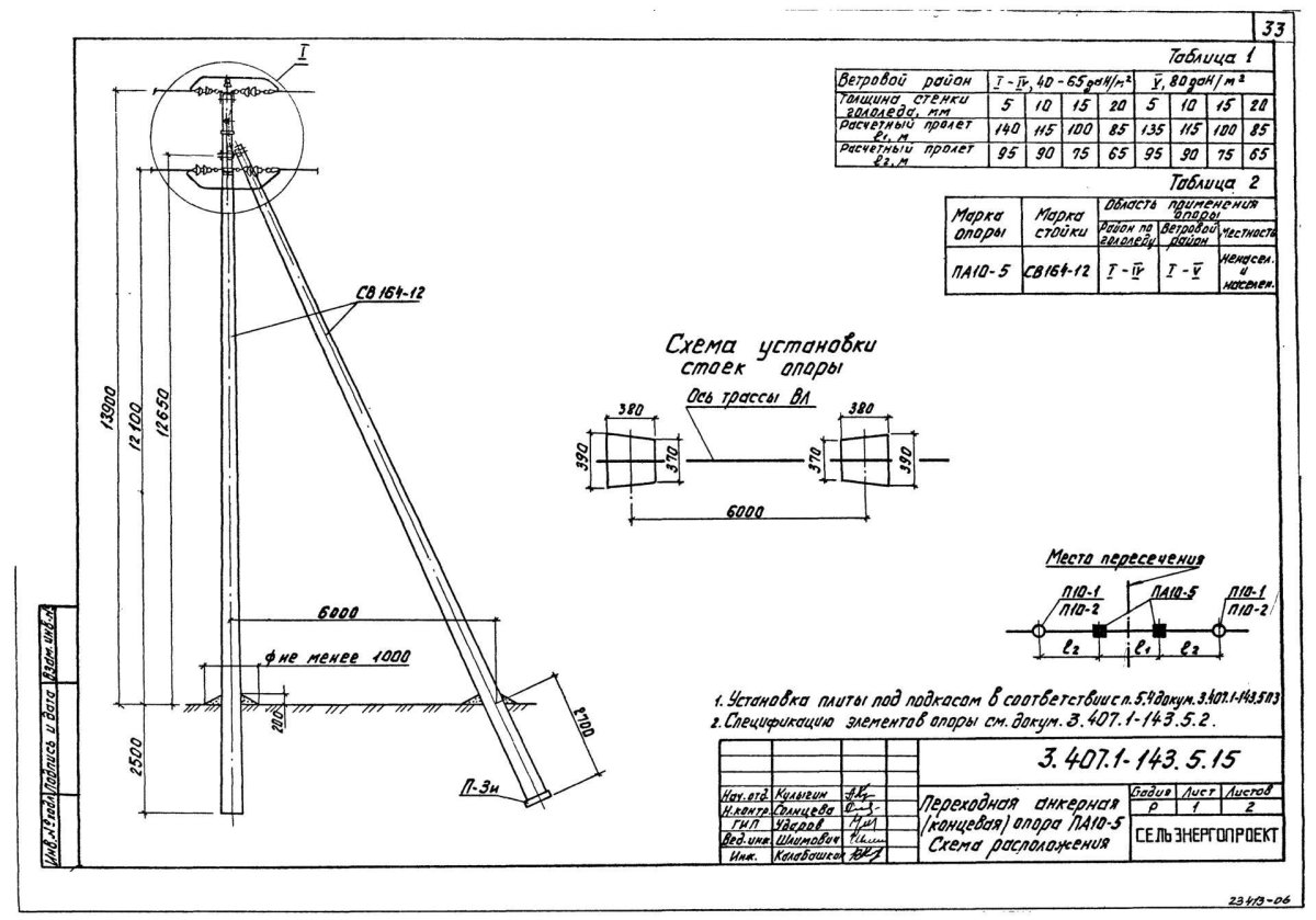 Типовой проект 3.407.1-143 «опоры железобетонные вл 10кв».