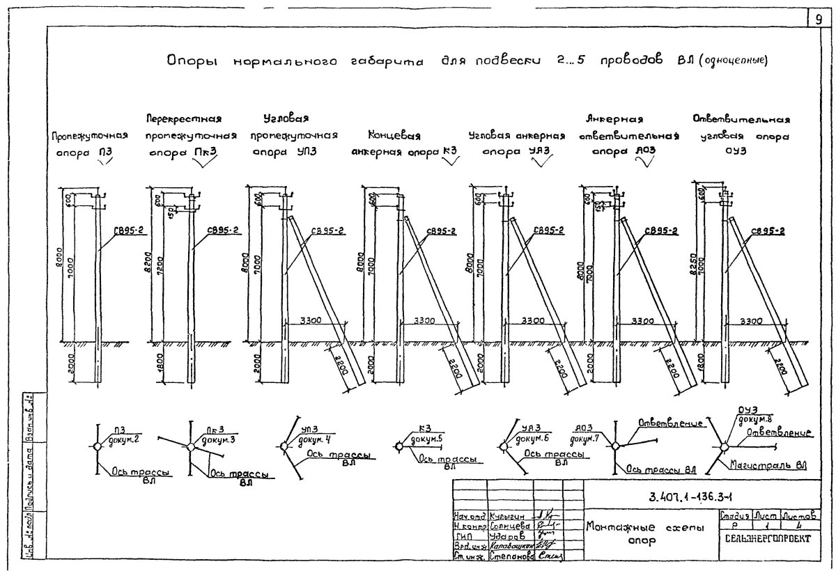 Опора 10 кв св-110