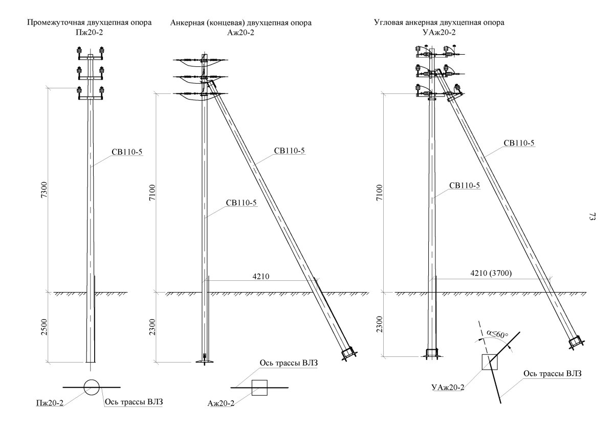 Двухцепная опора вл 10 кв