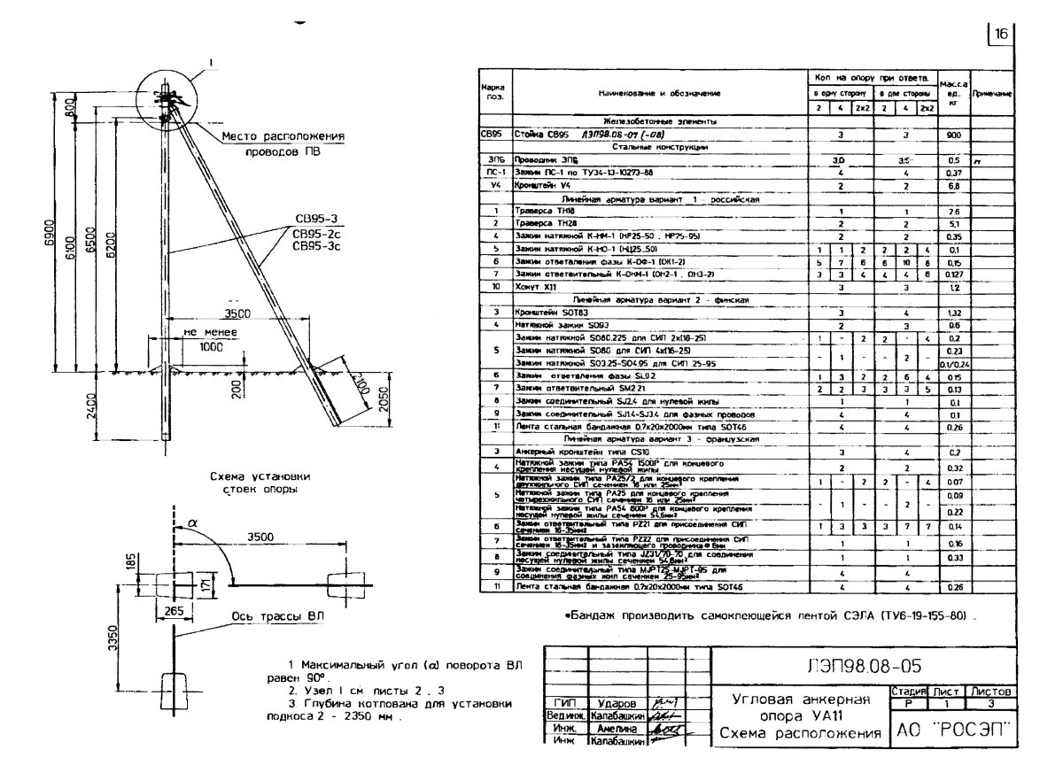 Анкерная опора св 110-5 чертеж