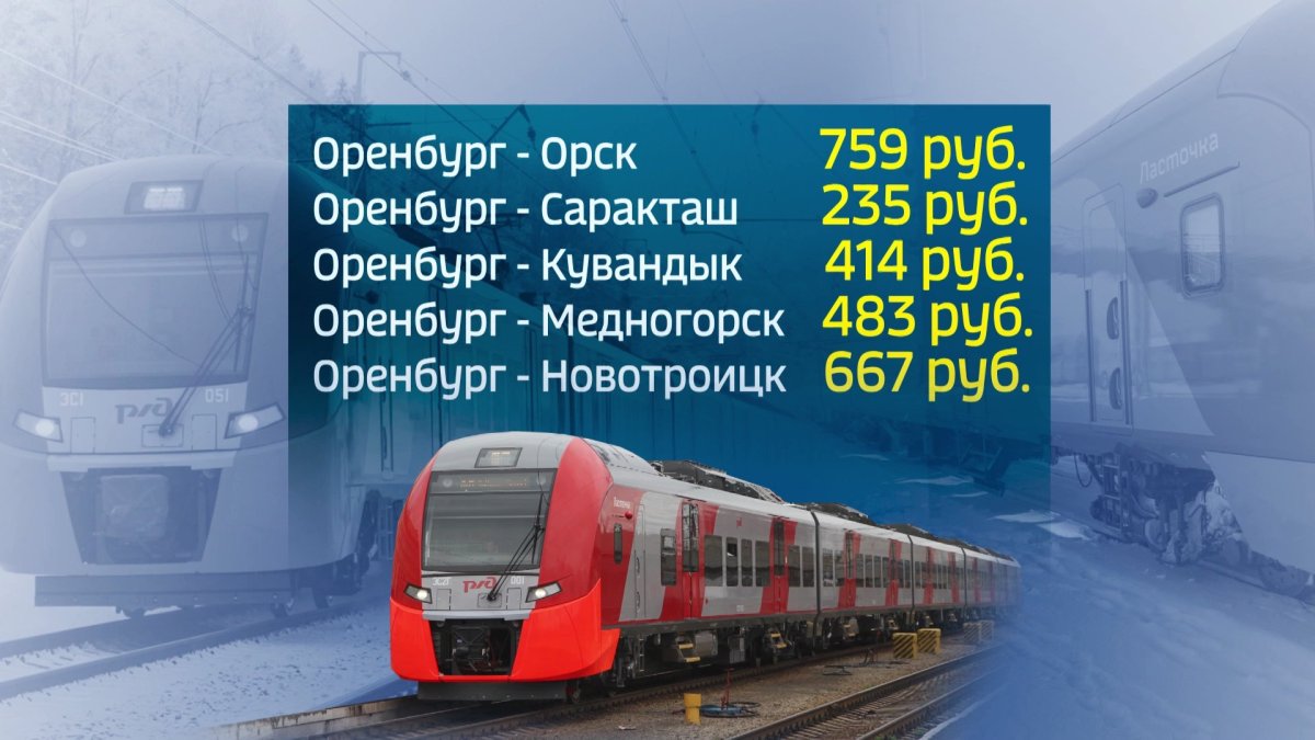 Скоростной поезд