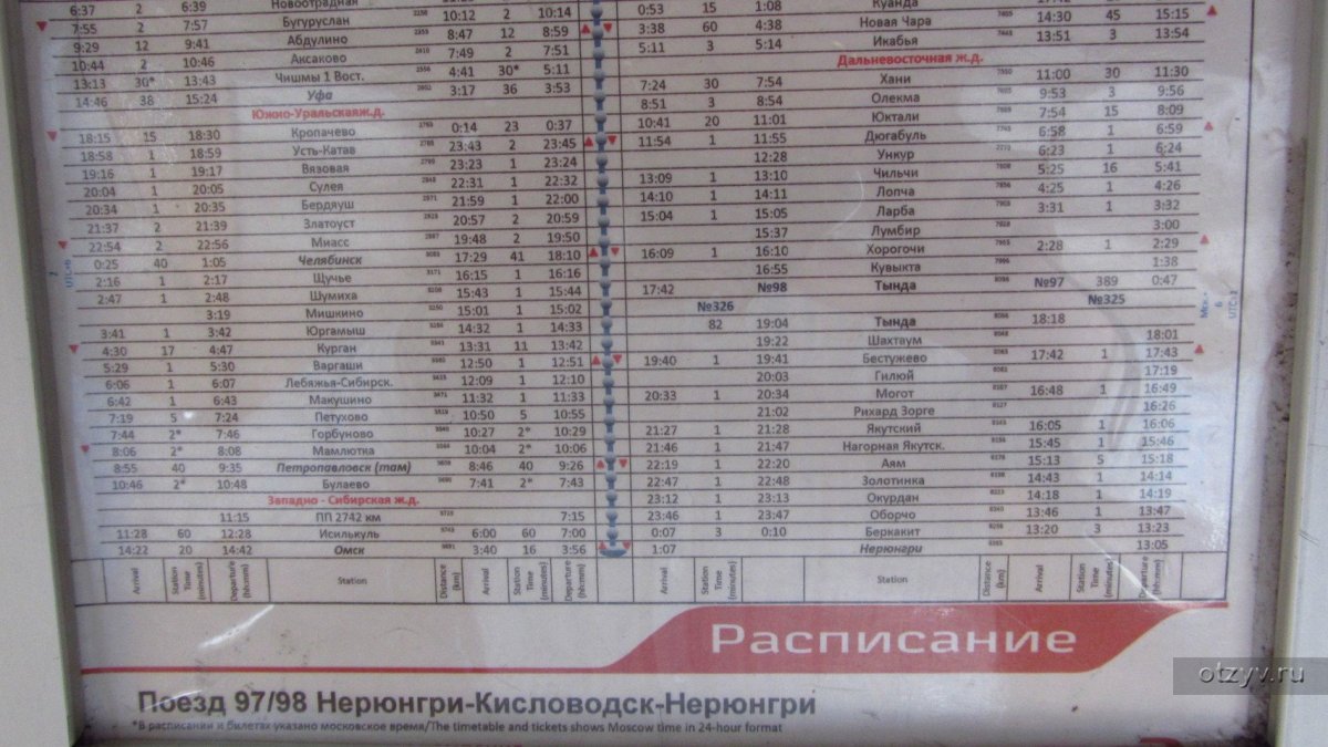 Расписание поезда 98