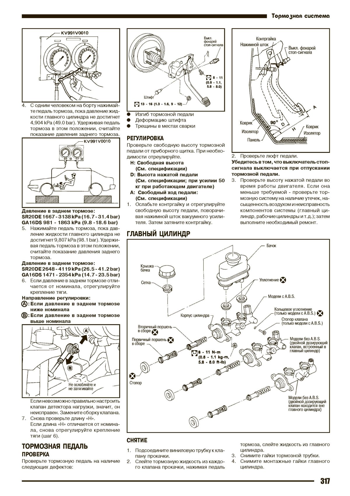 Fb15 Nissan Sunny мануал