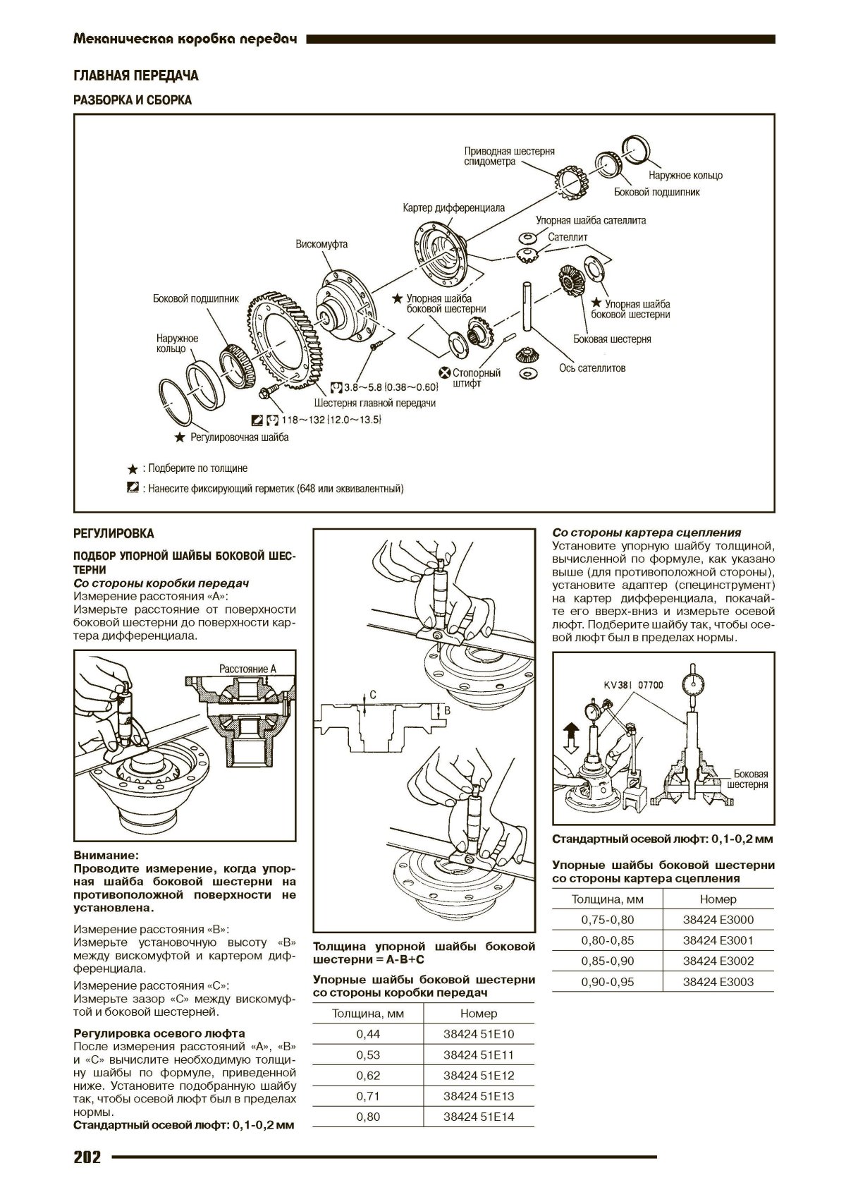 Книга по эксплуатации Ниссан Санни 1998 года
