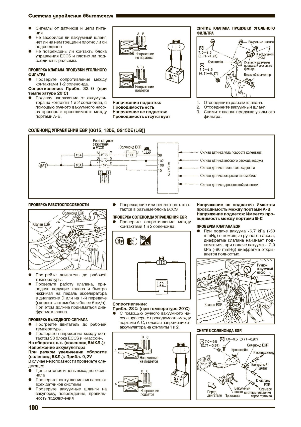 Схема двигателя qg18de