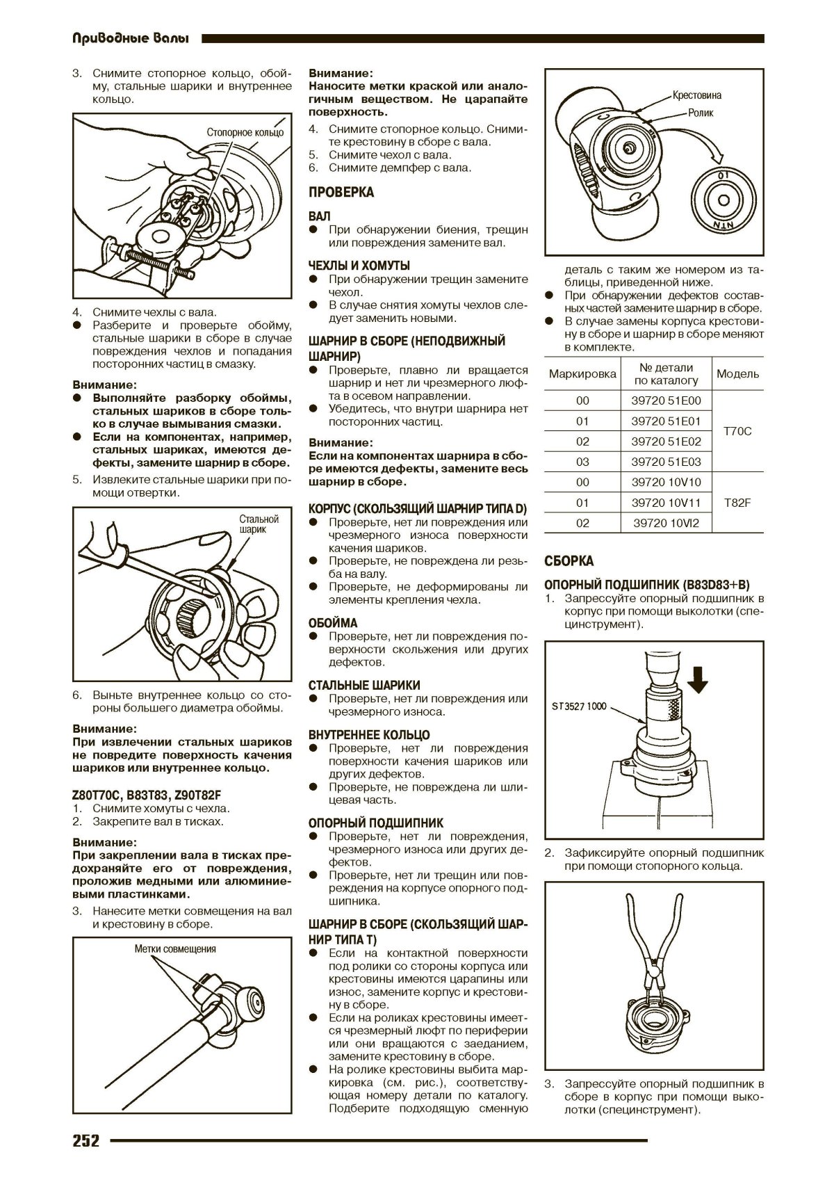 Эксплуатация Ниссан Санни