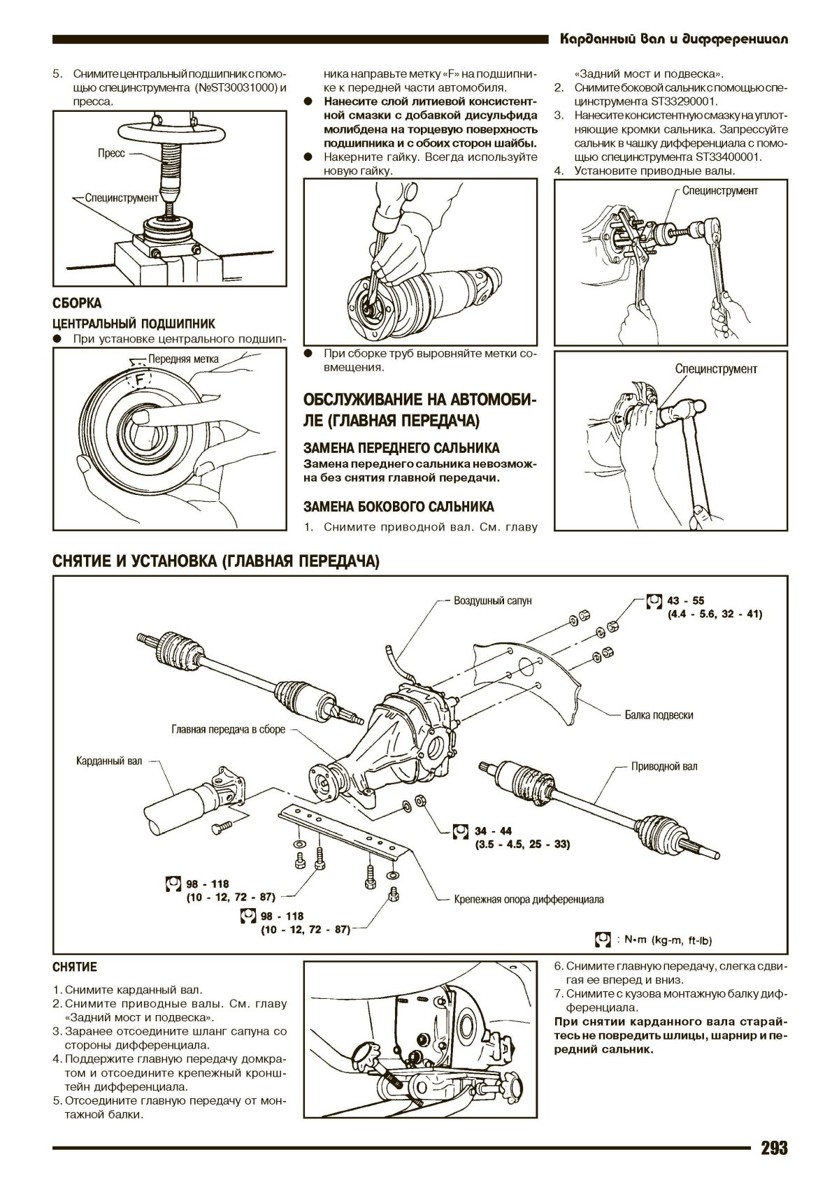 Схема передних приводов Ниссан Санни