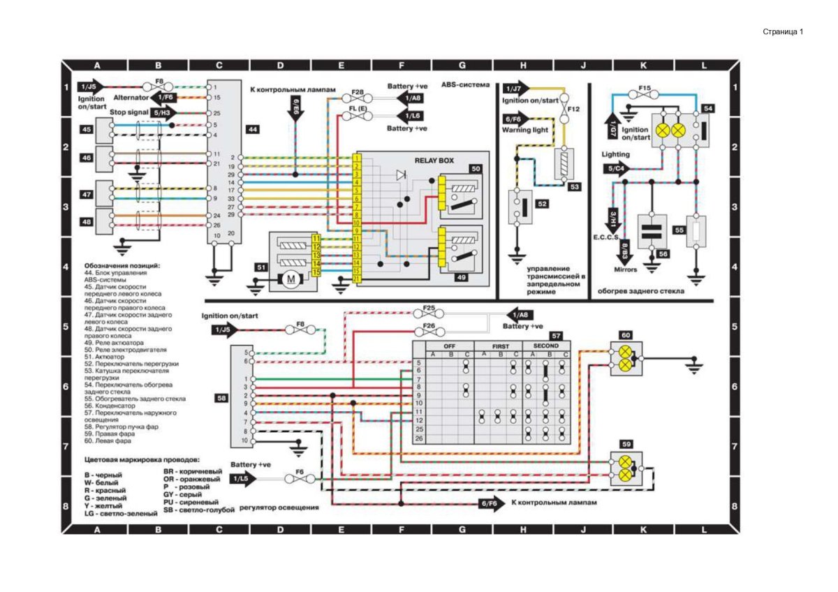Схема стеклоподъемников Ниссан Санни 1992 года
