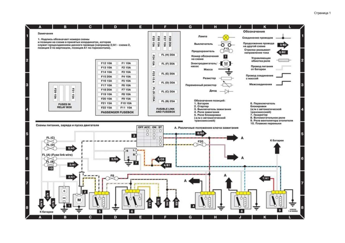 Схема проводки Ниссан Санни fb15