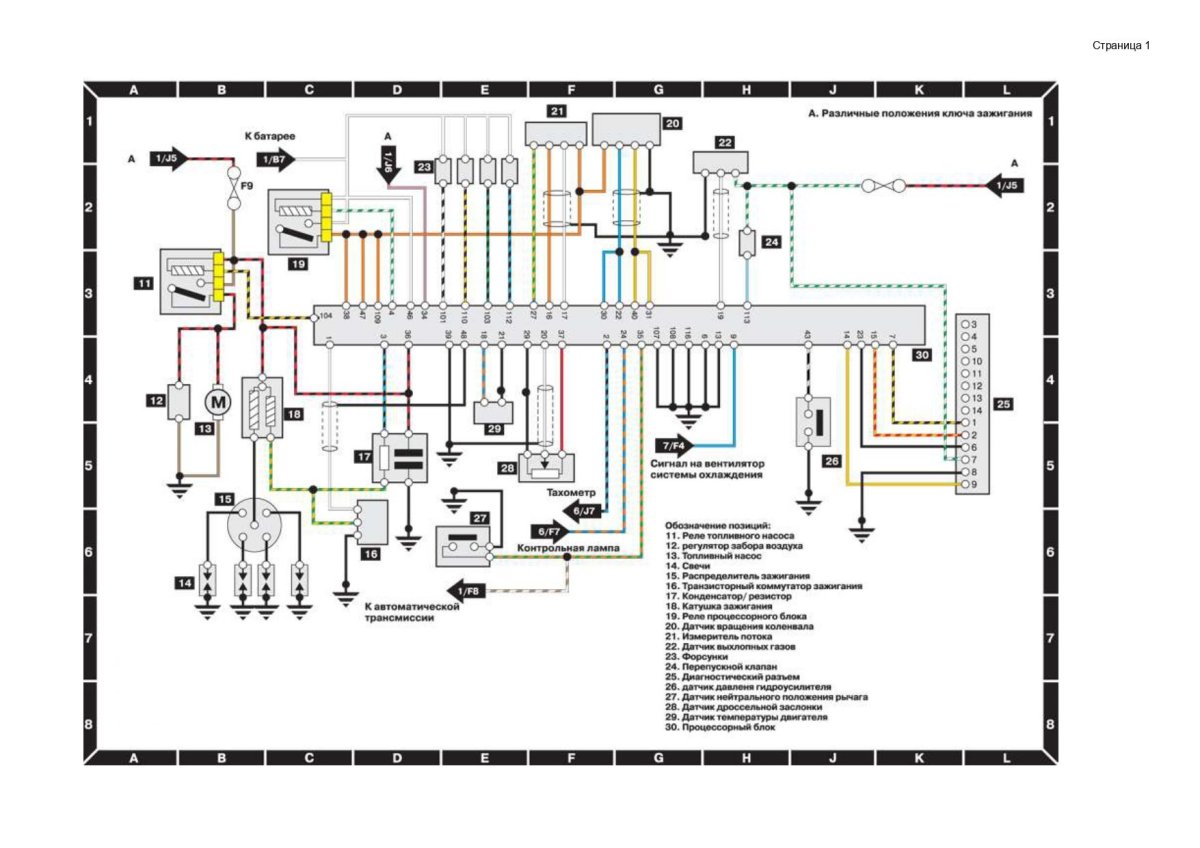 Схема электропроводки Nissan Sunny