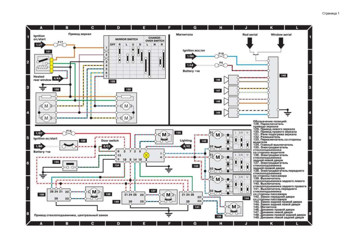 Nissan Pulsar fn15 электросхема
