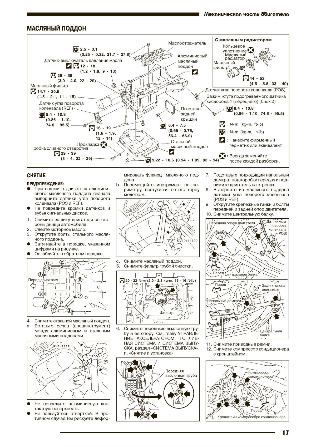 Двигателя Ниссан мануал