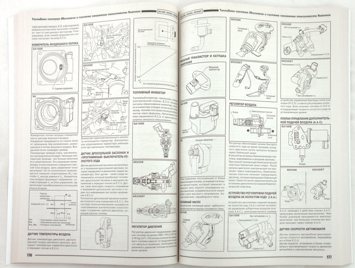 Ниссан Санни руководство по ремонту