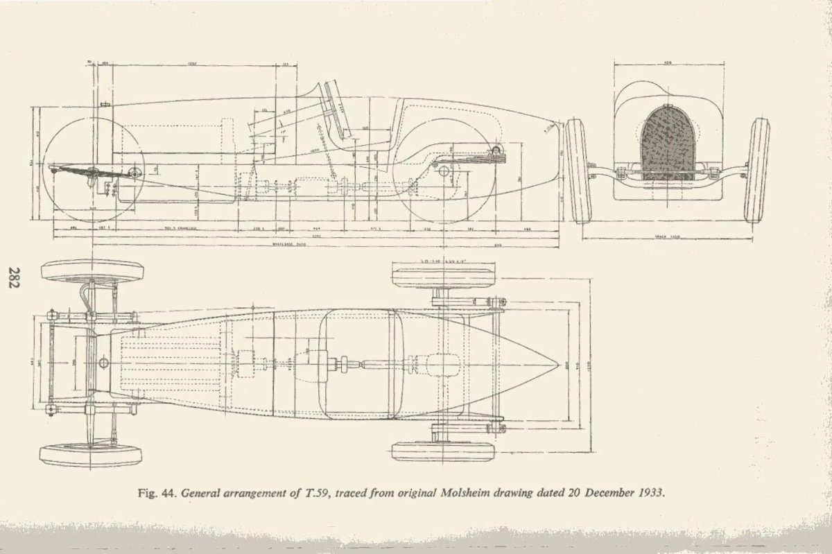 Бугатти Тип 35 чертежи
