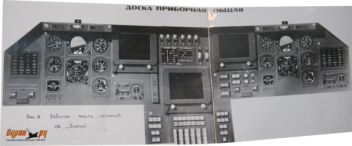 Панель управления Буран