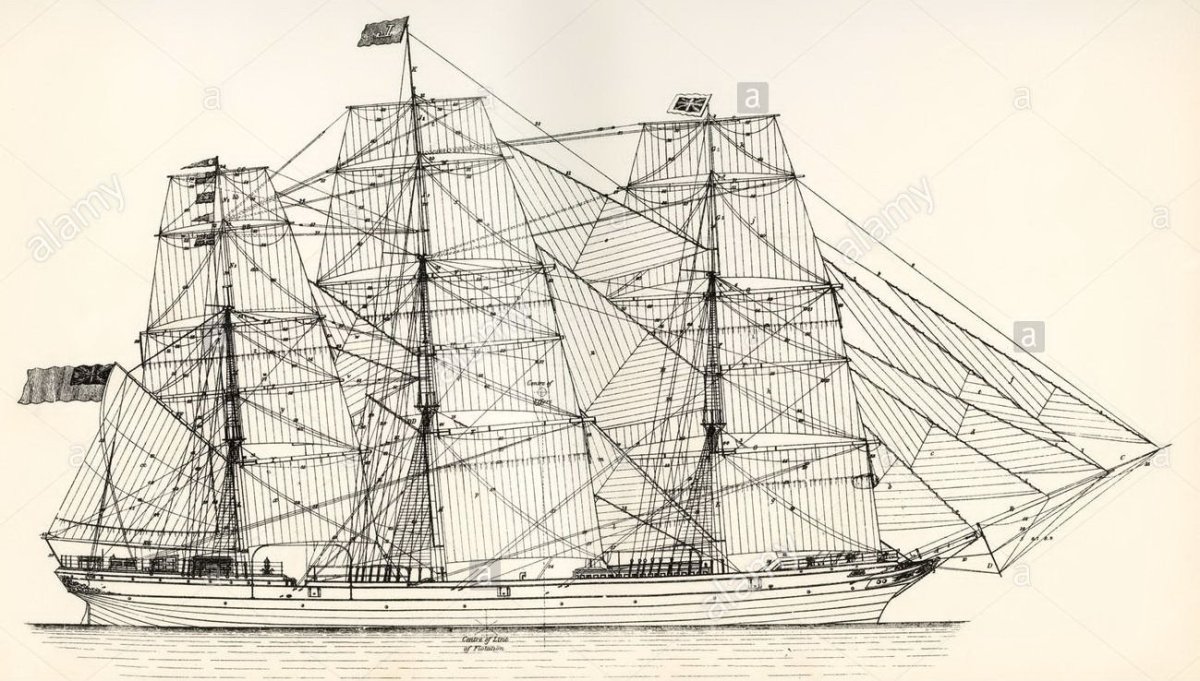 Клипер чертежи