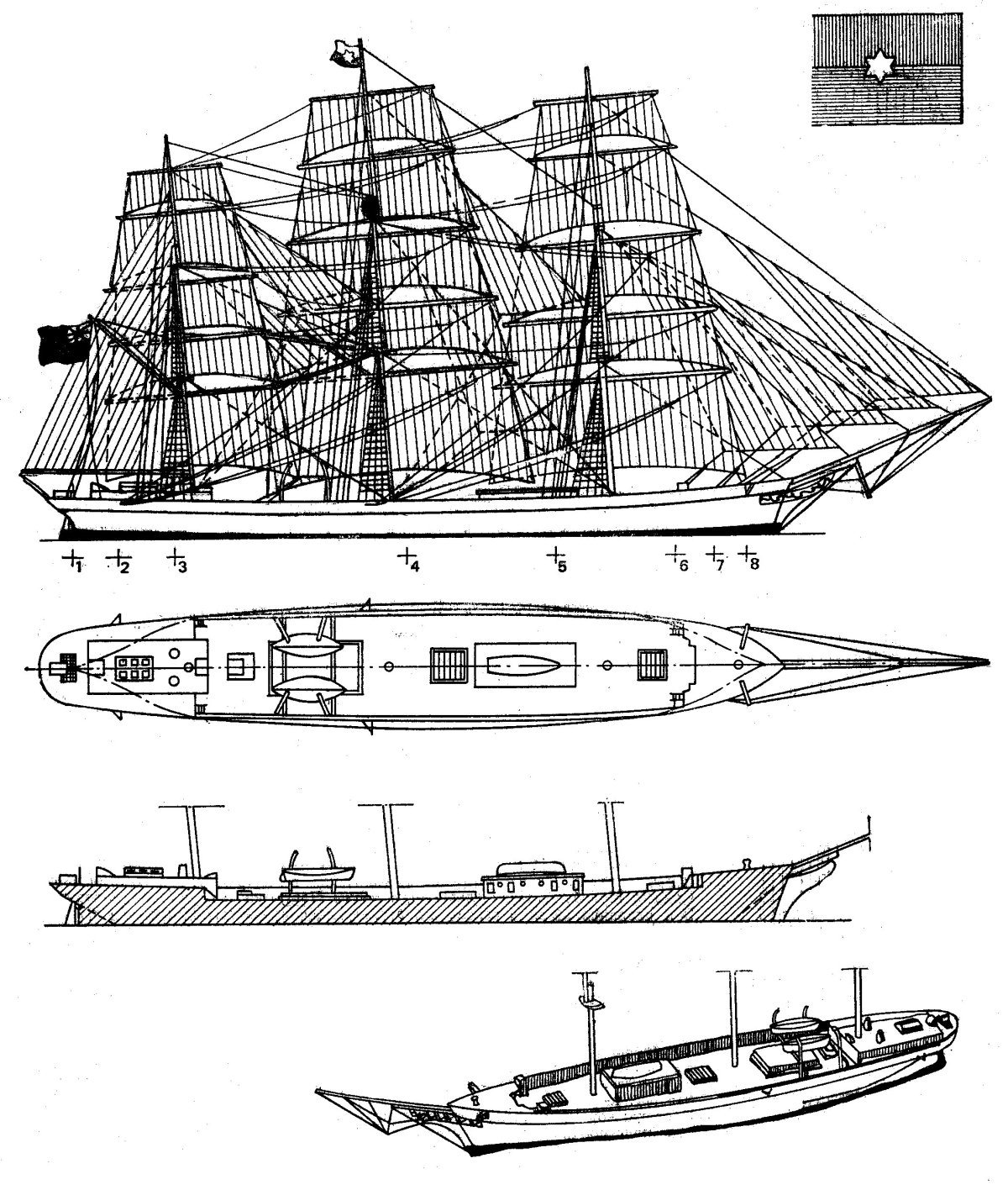 Парусное вооружение Катти Сарк