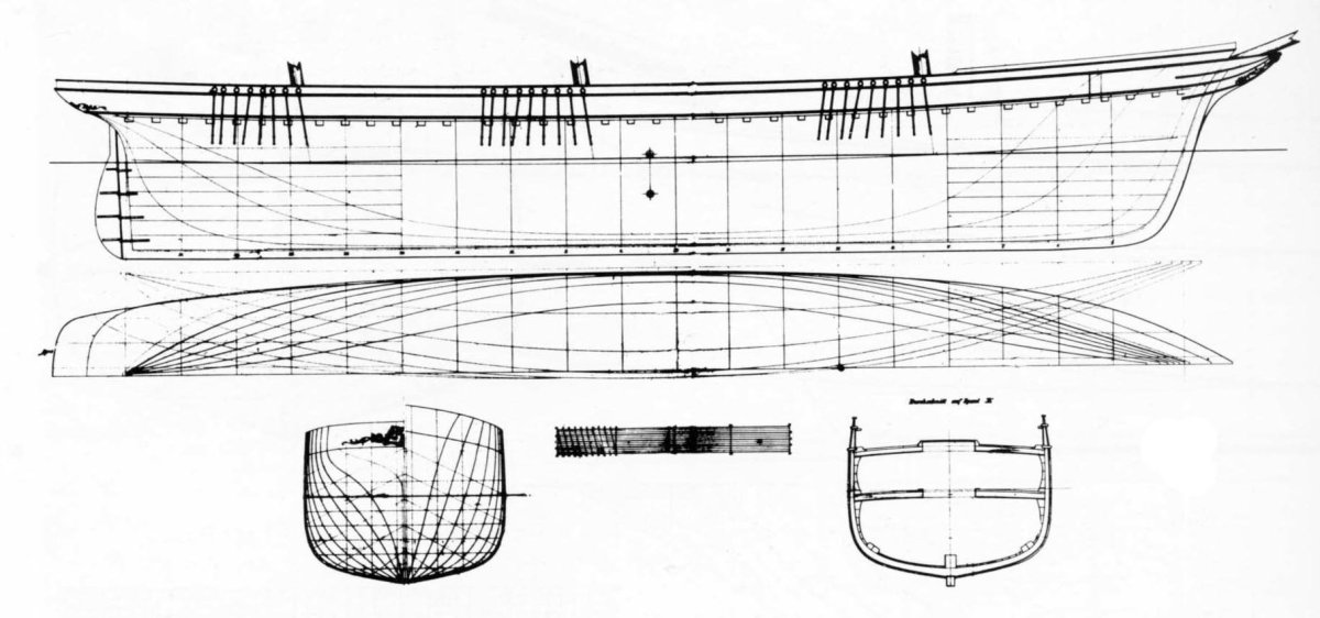Клиппер Катти Сарк чертежи