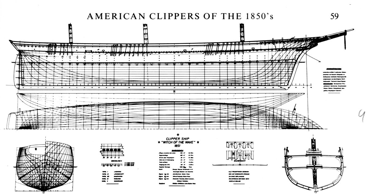 Клипер Катти Сарк чертежи