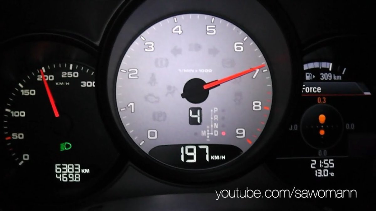 Разгон Порше Панамера