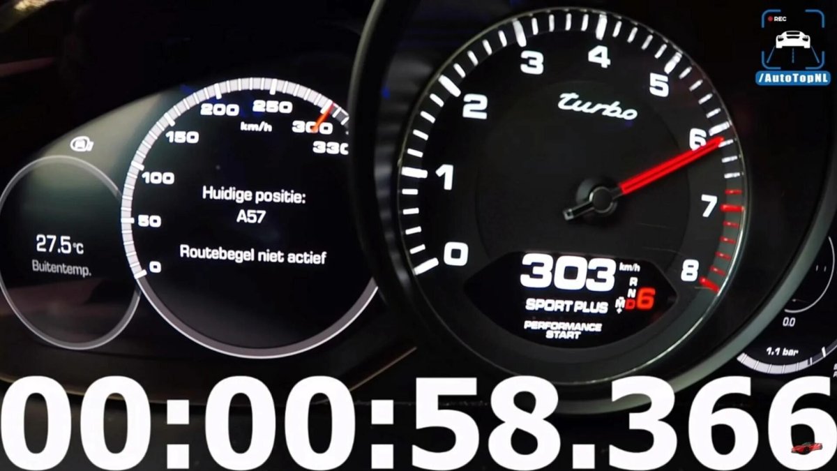 Порше Кайен 2020 спидометр