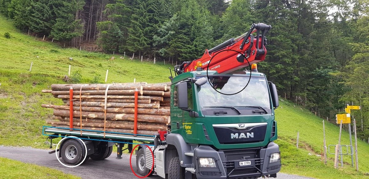 Man TGS лесовоз