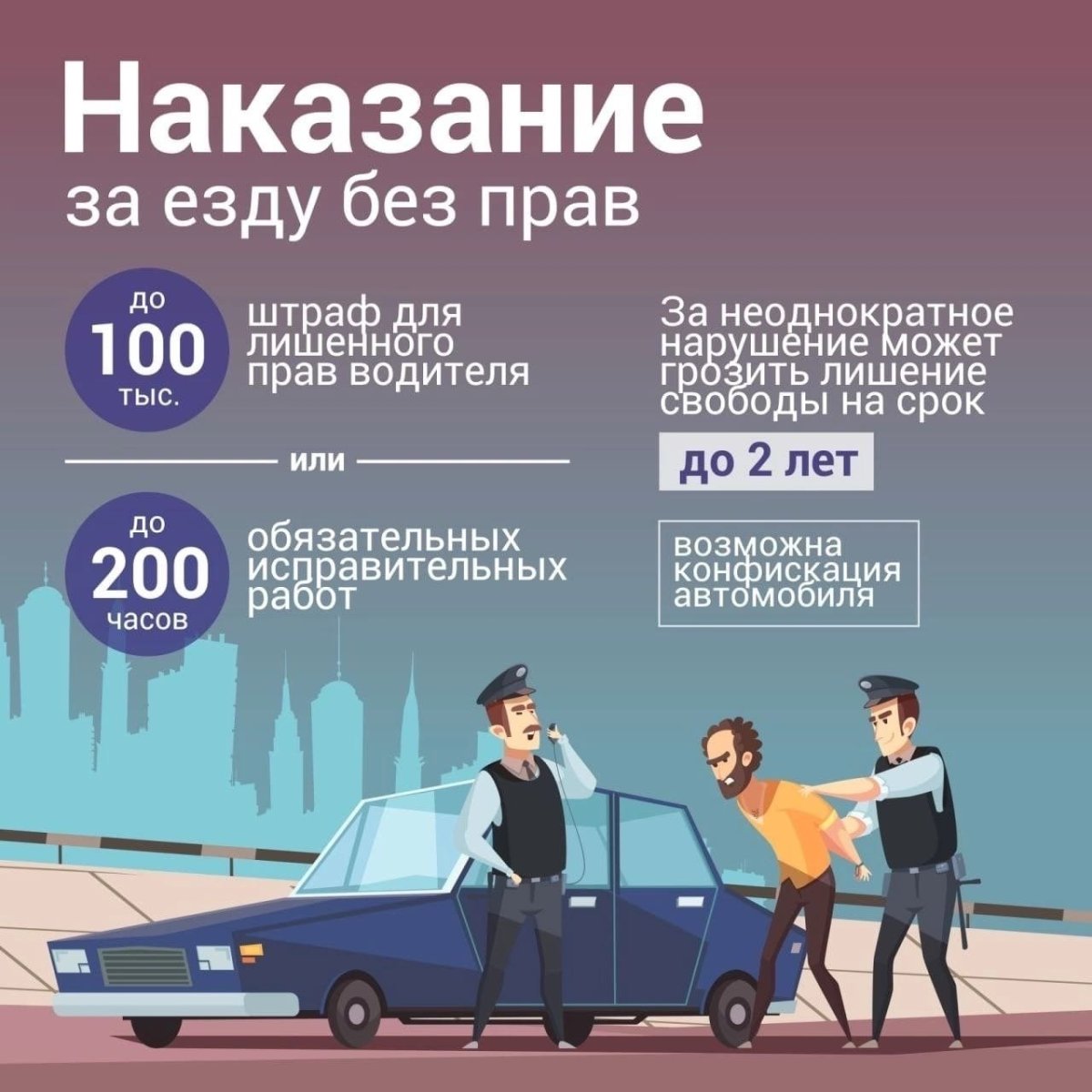 Езда без прав наказание