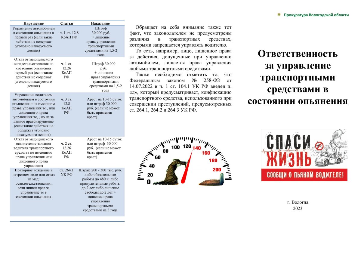 Спаси жизнь сообщи о пьяном водителе