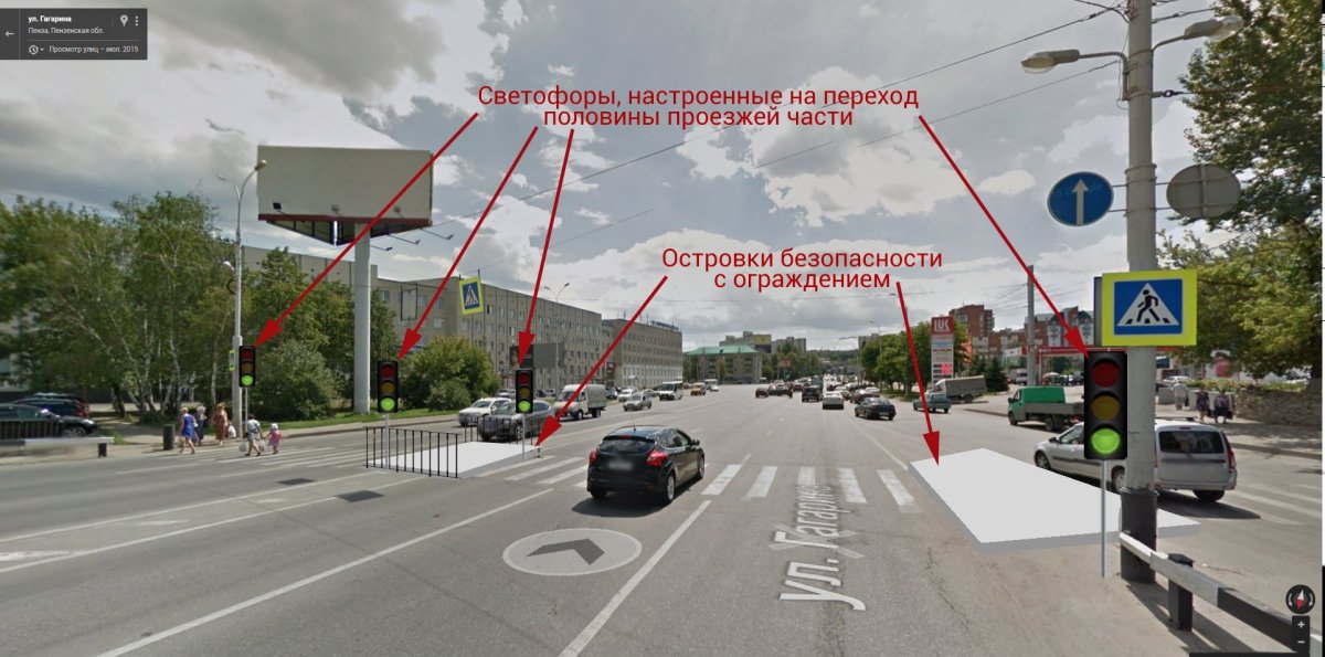 Камера на светофор