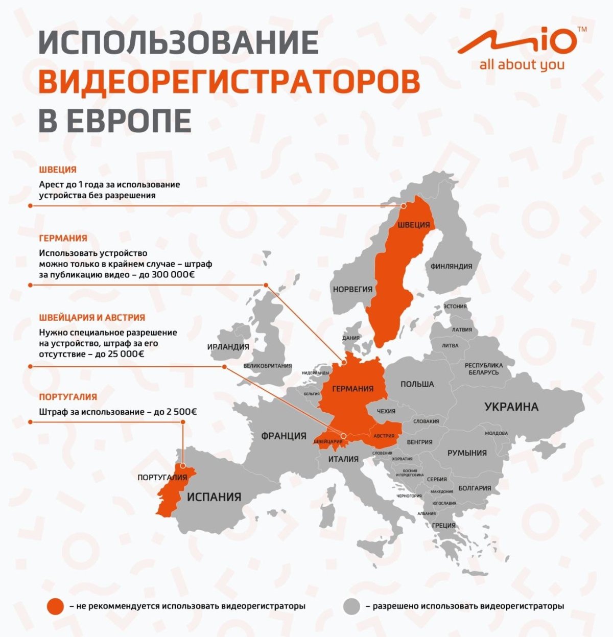 Штрафы в Европе