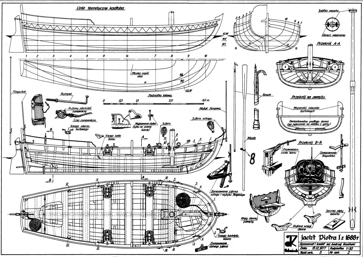 Ботик Петра 1 чертежи для моделирования