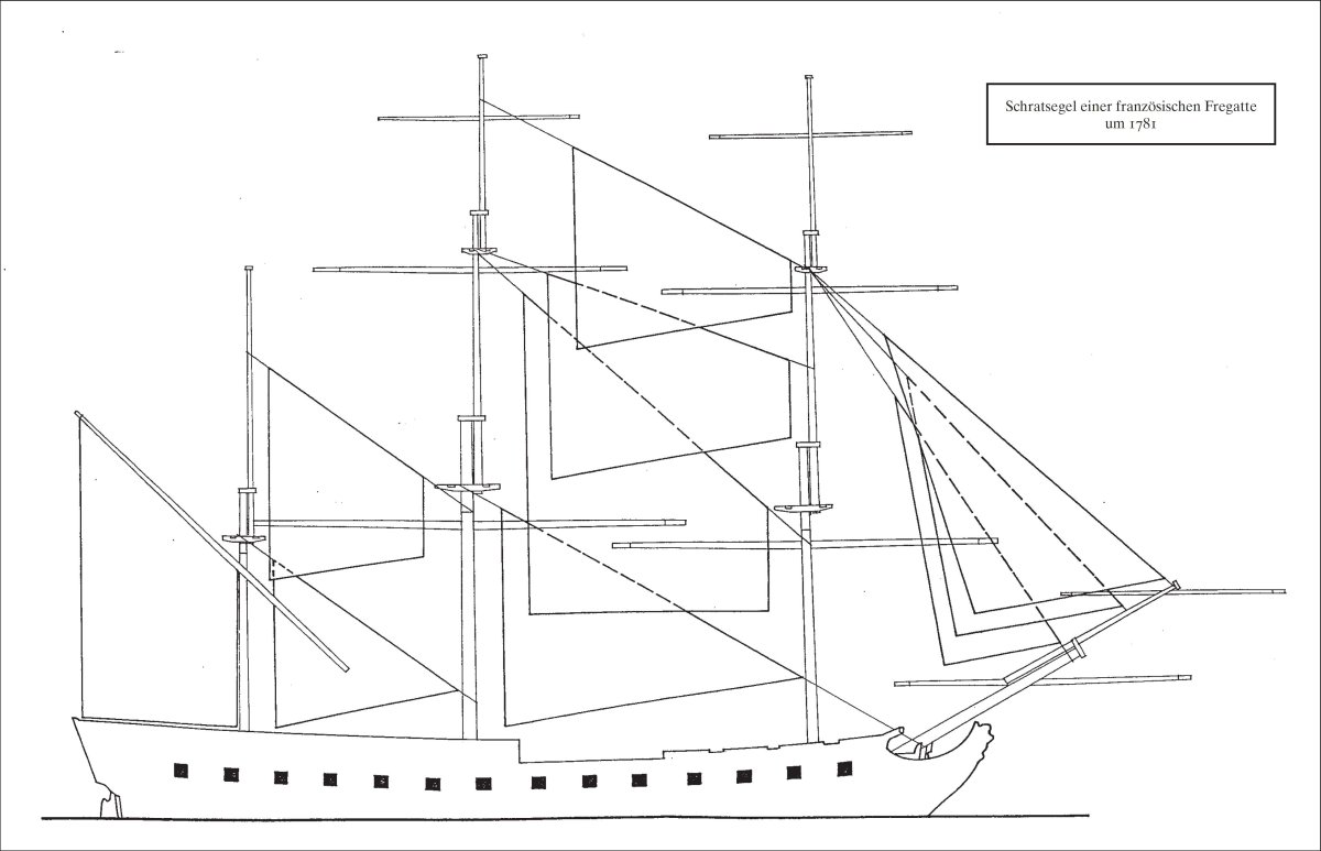 Фрегат Штандарт чертежи