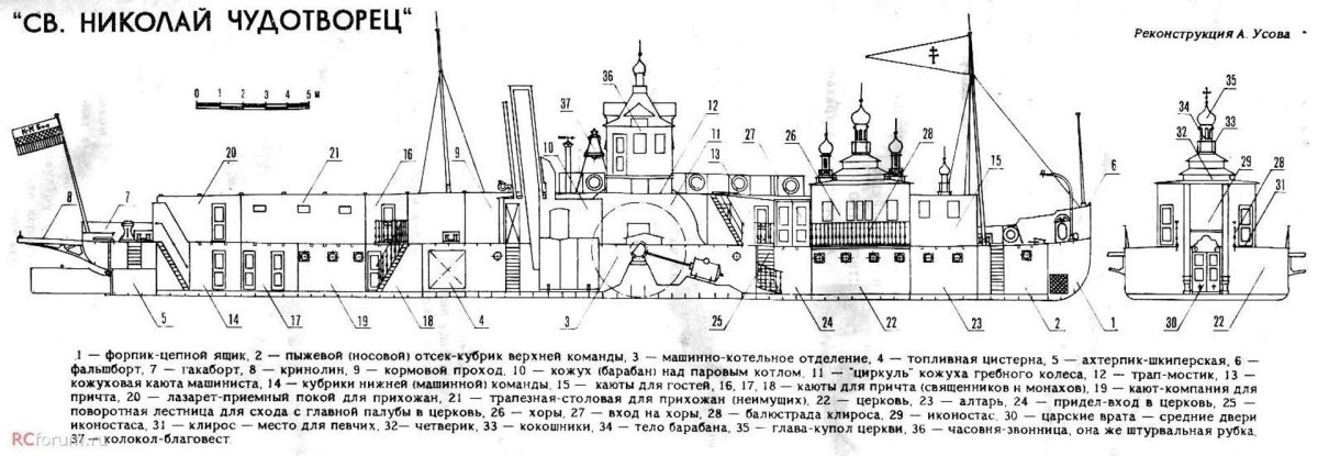 Плавучая Церковь Николая Чудотворца Астрахань