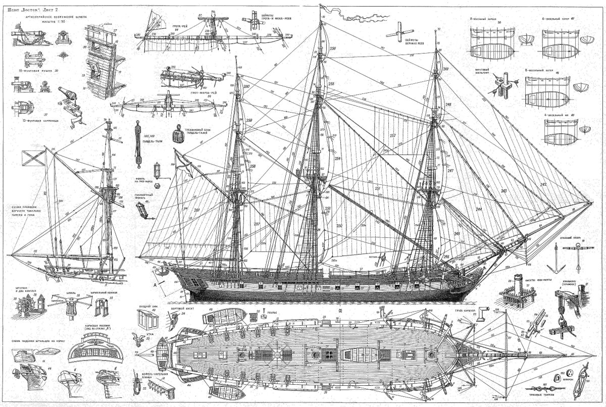 Диана Фрегат 1852 чертежи