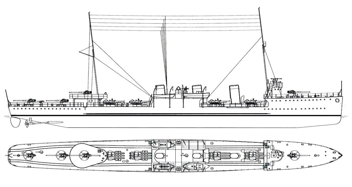 Корабль Новик миноносец