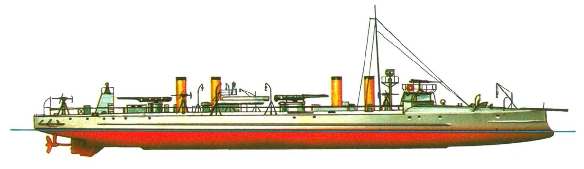 Миноносец буйный чертежи
