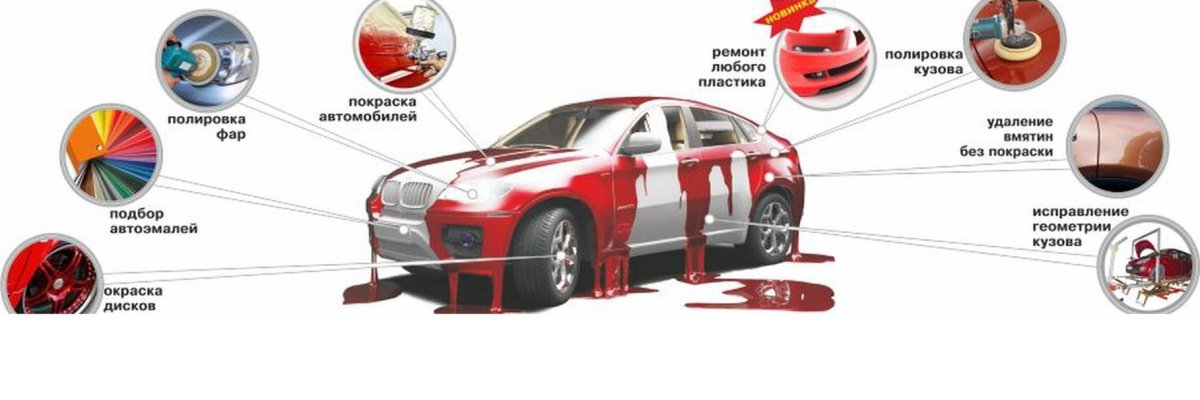 Покрасочные материалы автомобиля