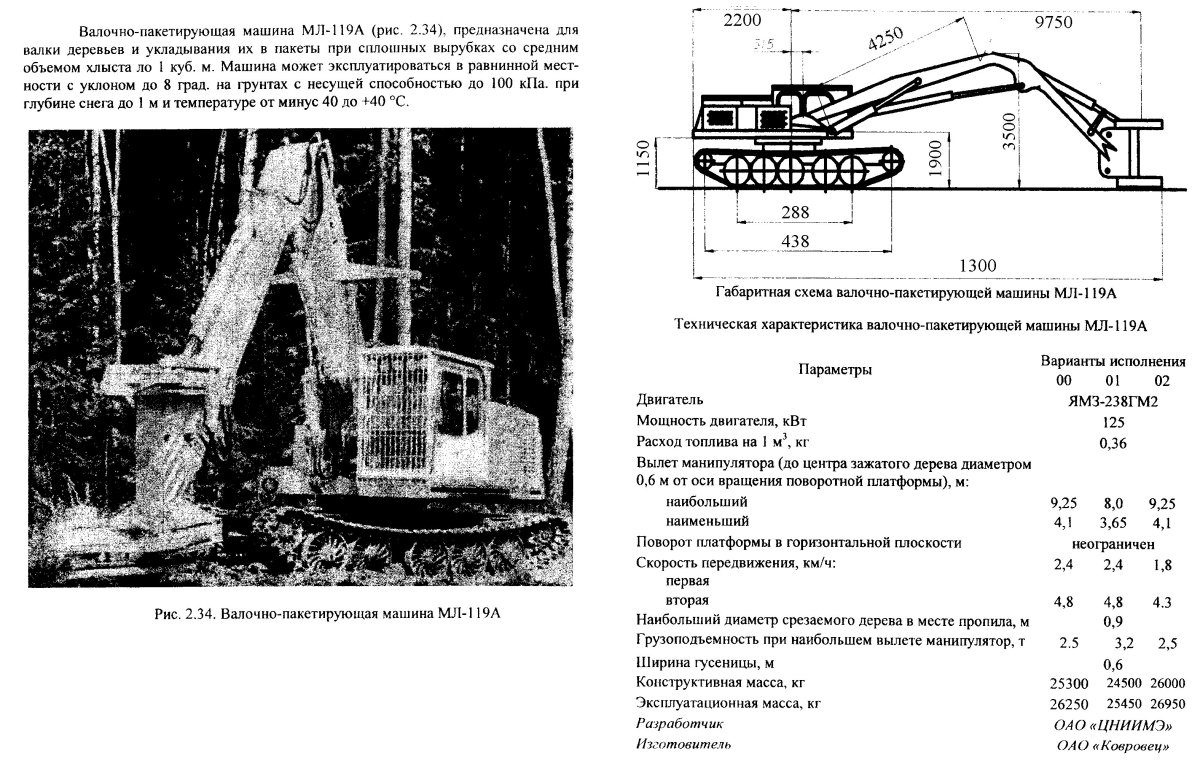 Машина валочно-пакетирующая лп60-01а