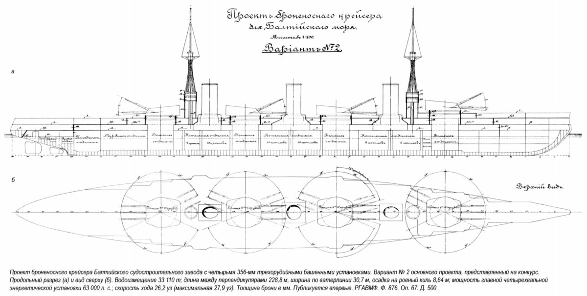 Проект линейного крейсера типа Измаил