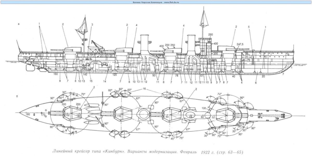 Линейные крейсера типа Измаил чертеж