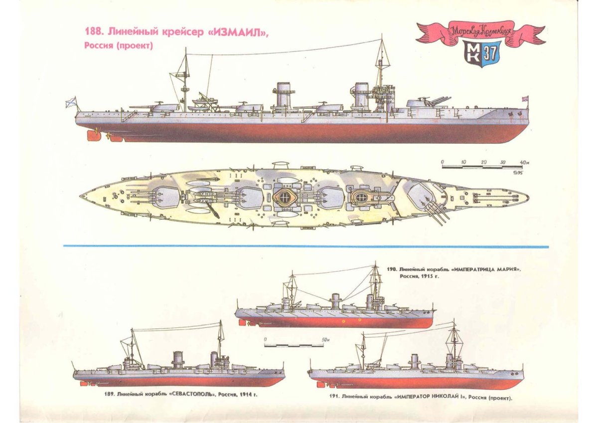 Линкор Императрица Мария чертежи