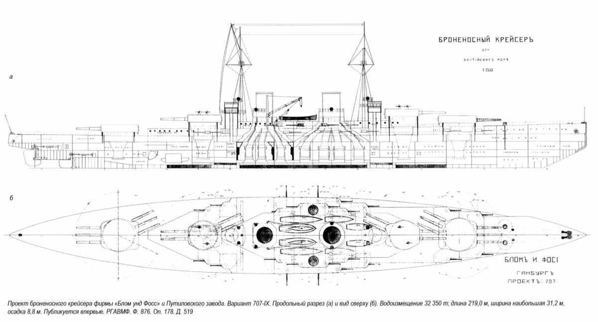 Броненосный крейсер Рюрик 2 чертежи