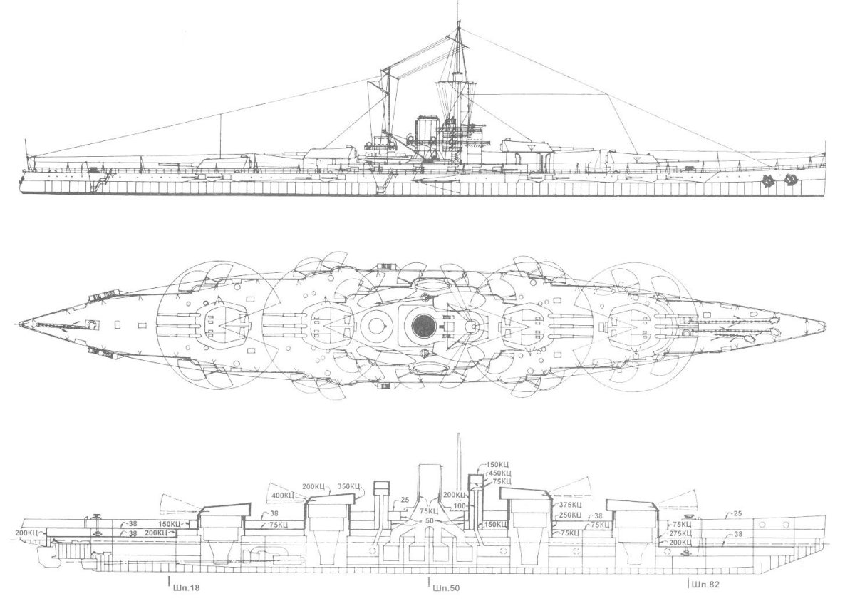 Линкор Путиловского завода