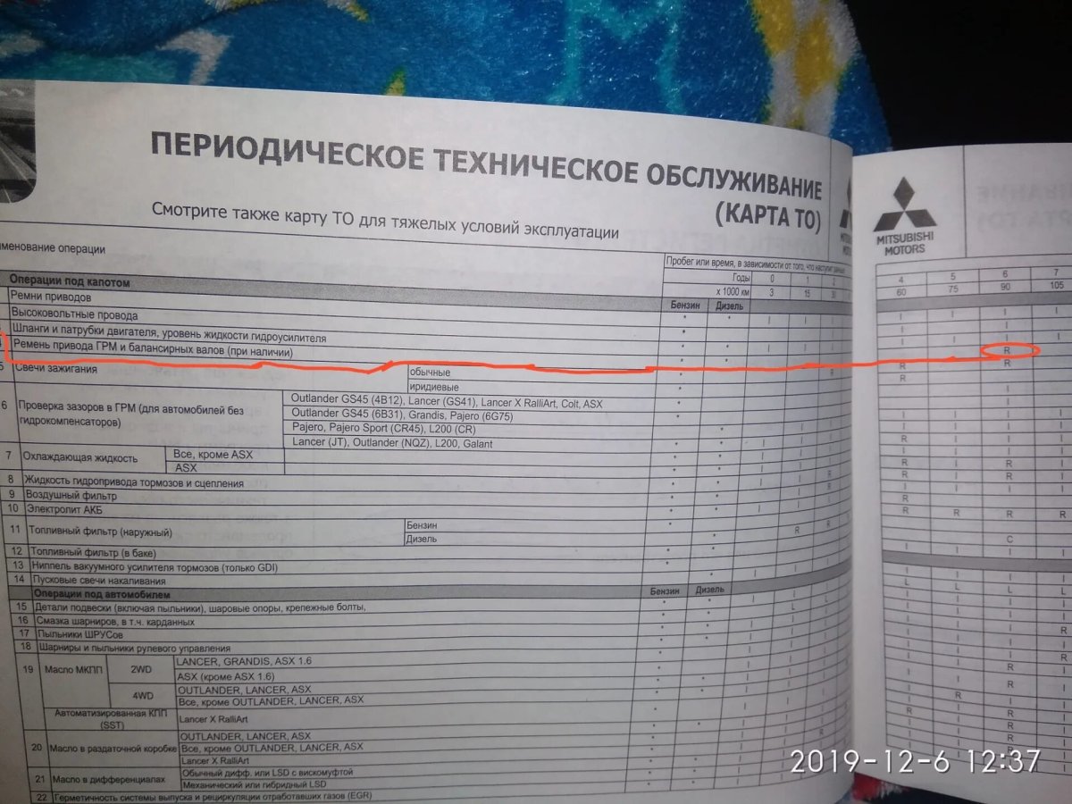 Сервисная книжка Аутлендер 3