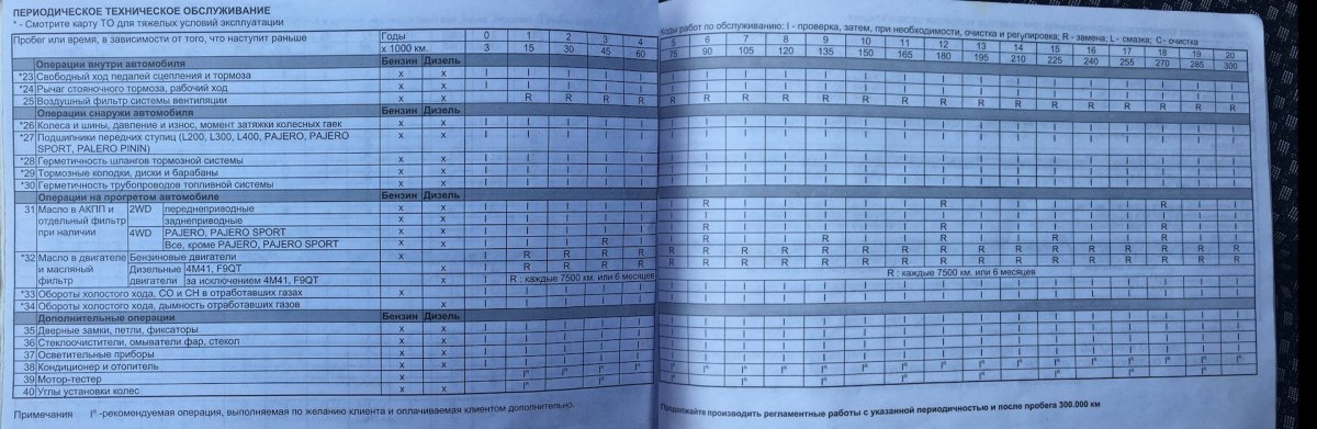 Сервисная книжка Лансер 9