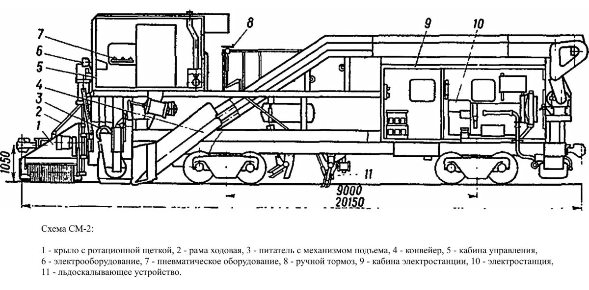 Снегоуборочная машина см-2 чертеж
