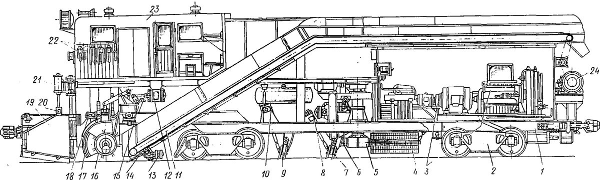 Снегоуборочная машина см2 схема