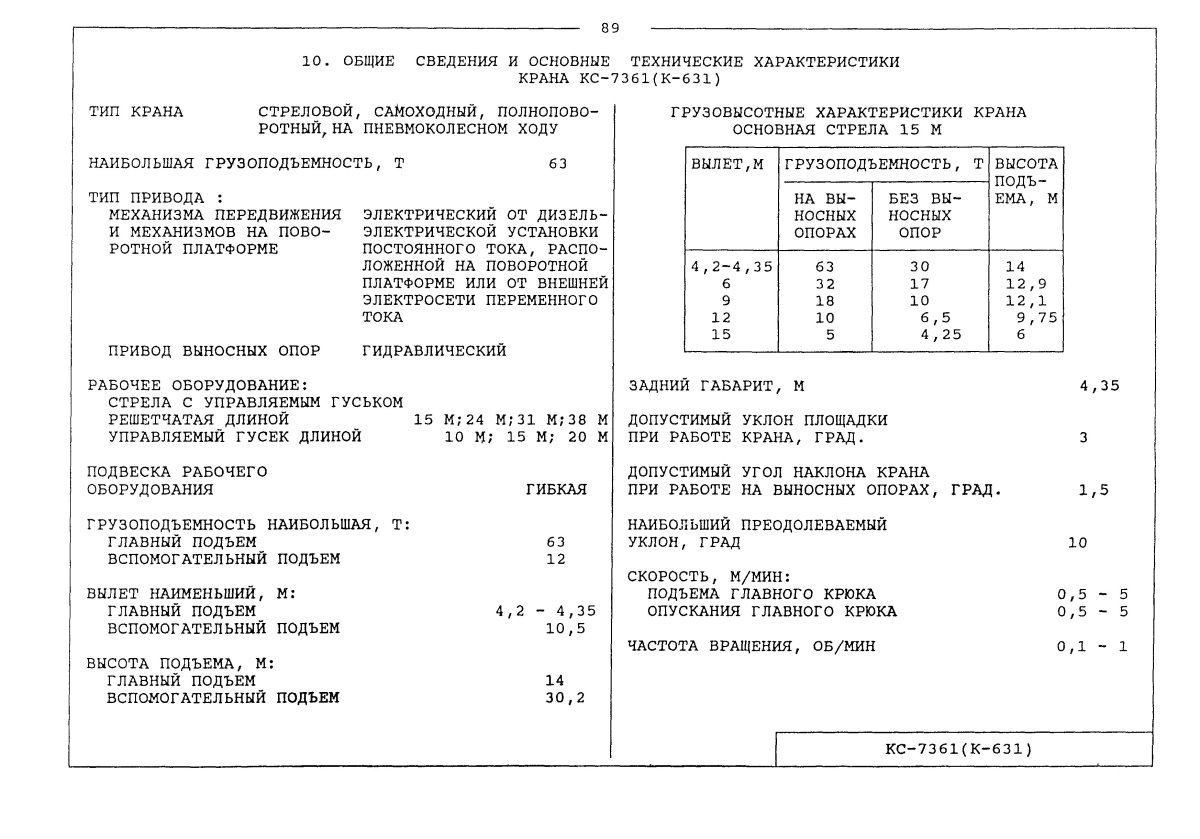 КС-7361 технические характеристики