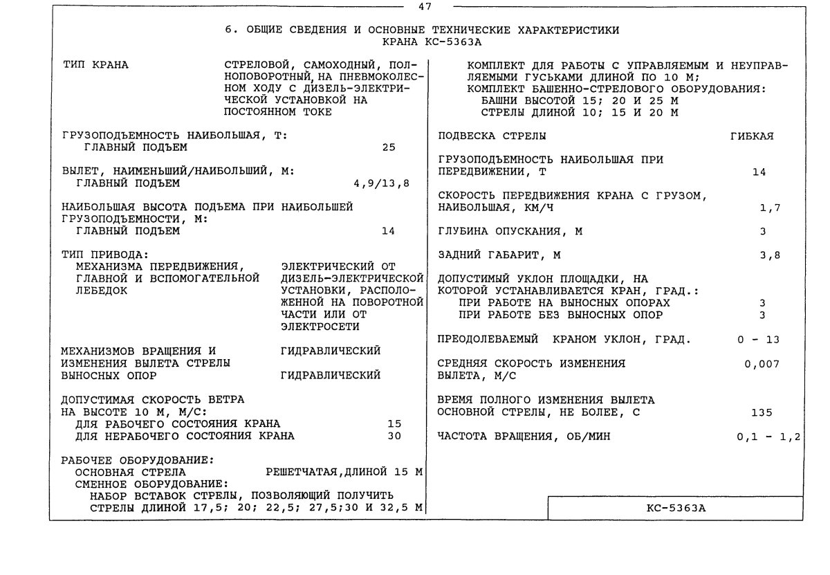 Пневмоколесный кран КС-5363 технические характеристики