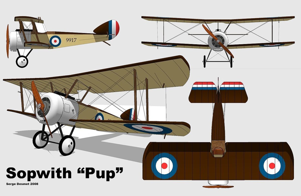 Сопвич самолет